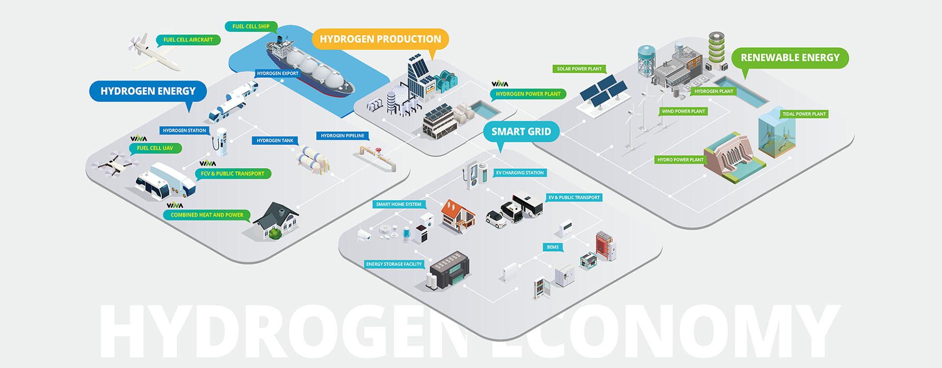 Aangepaste waterstofgeneratorsysteem Alkalische waterelektrolyzer