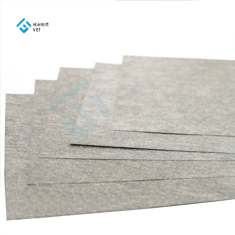 Betrouwbare thermische isolatie titanium vilt