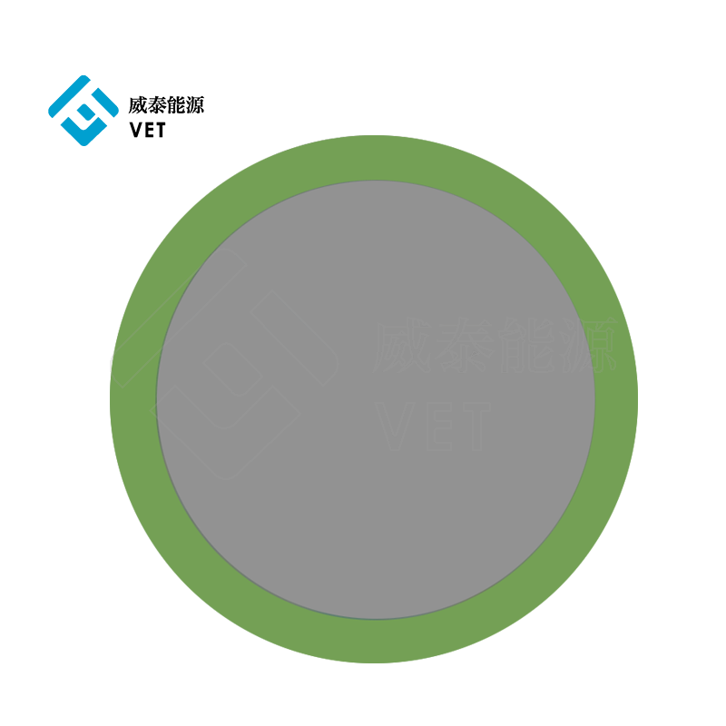 SOFC -batterijbatterij (vaste oxide brandstofcel (SOFC)